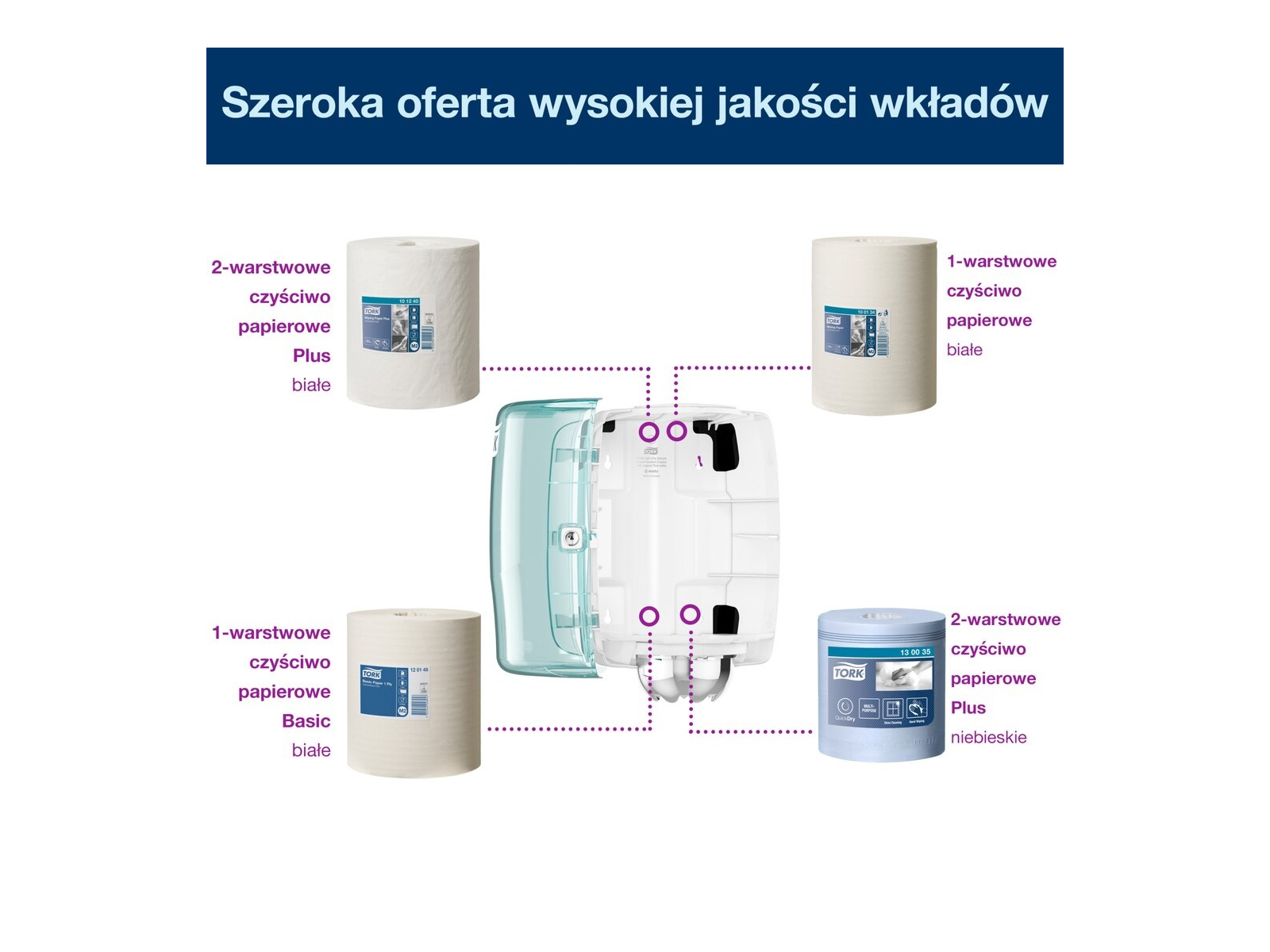 Dodatkowe zdjęcie